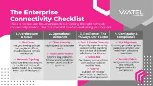 Checklist for Choosing the Right Network Solution