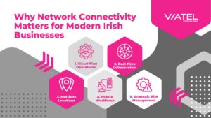 Why Network Connectivity Matters for Modern Irish Businesses