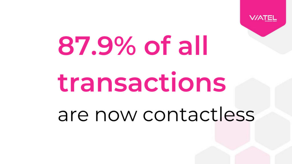 contactless transactions Image that says '87.9% of all transactions are now contactless'