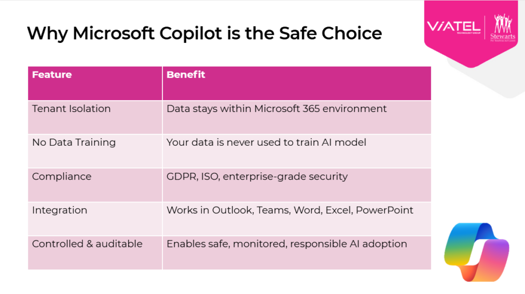 Why Microsoft Copilot is the Safe Choice Screenshot 2026 06 22 091623