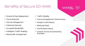 Benefits of SDWAN Benefits of SDWAN